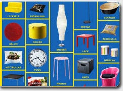 назви товарів Ikea