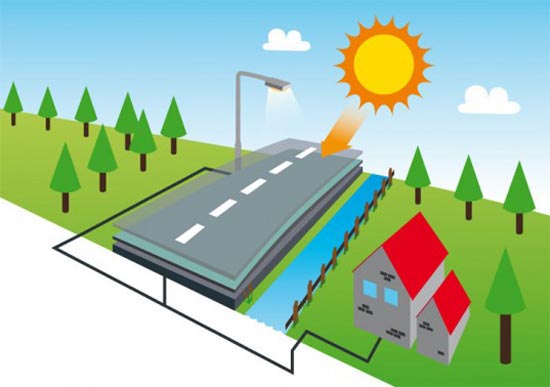 У Голландії було винайдено дорожнє покриття, перетворює сонячну енергію в електричну.