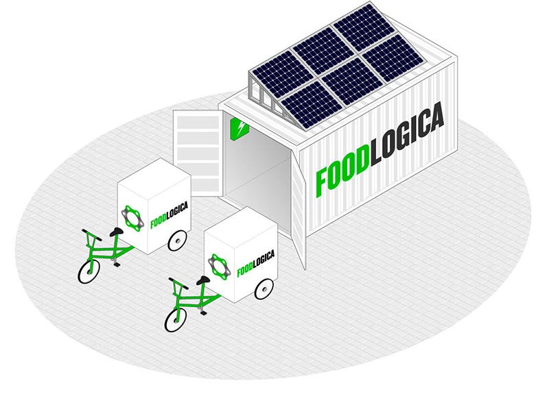 Еко-доставка місцевої їжі від фермерів велосипедом на сонячній енергії